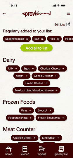 Your grocery list