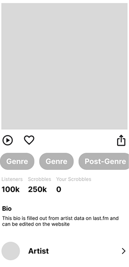 Mid-fidelity wireframe